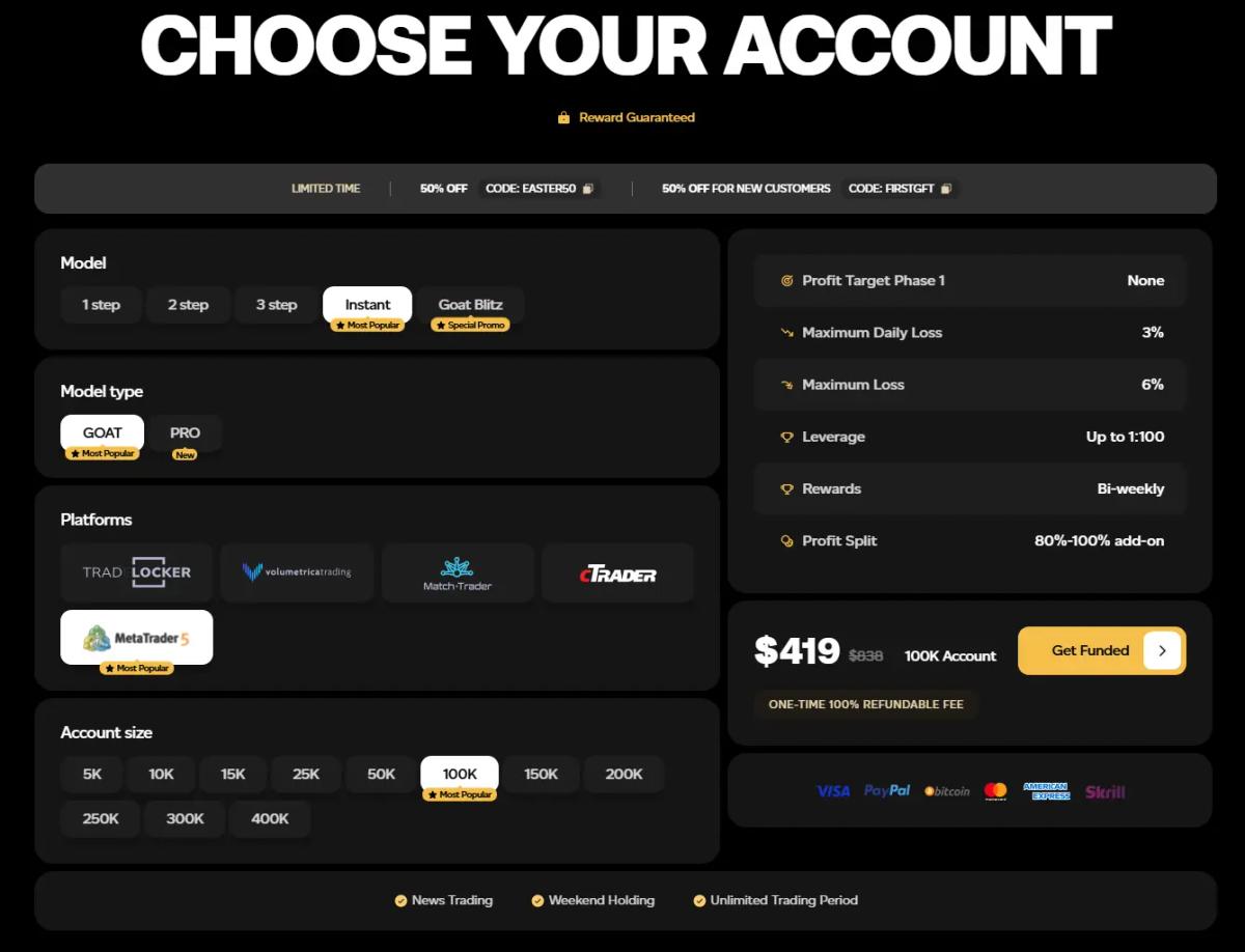 Página de desafíos de Goat Funded Trader con modelos y precios disponibles
