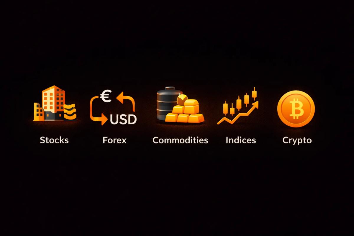 Infographic showing tradable asset classes_ stocks, forex, commodities, indices, and cryptocurrency