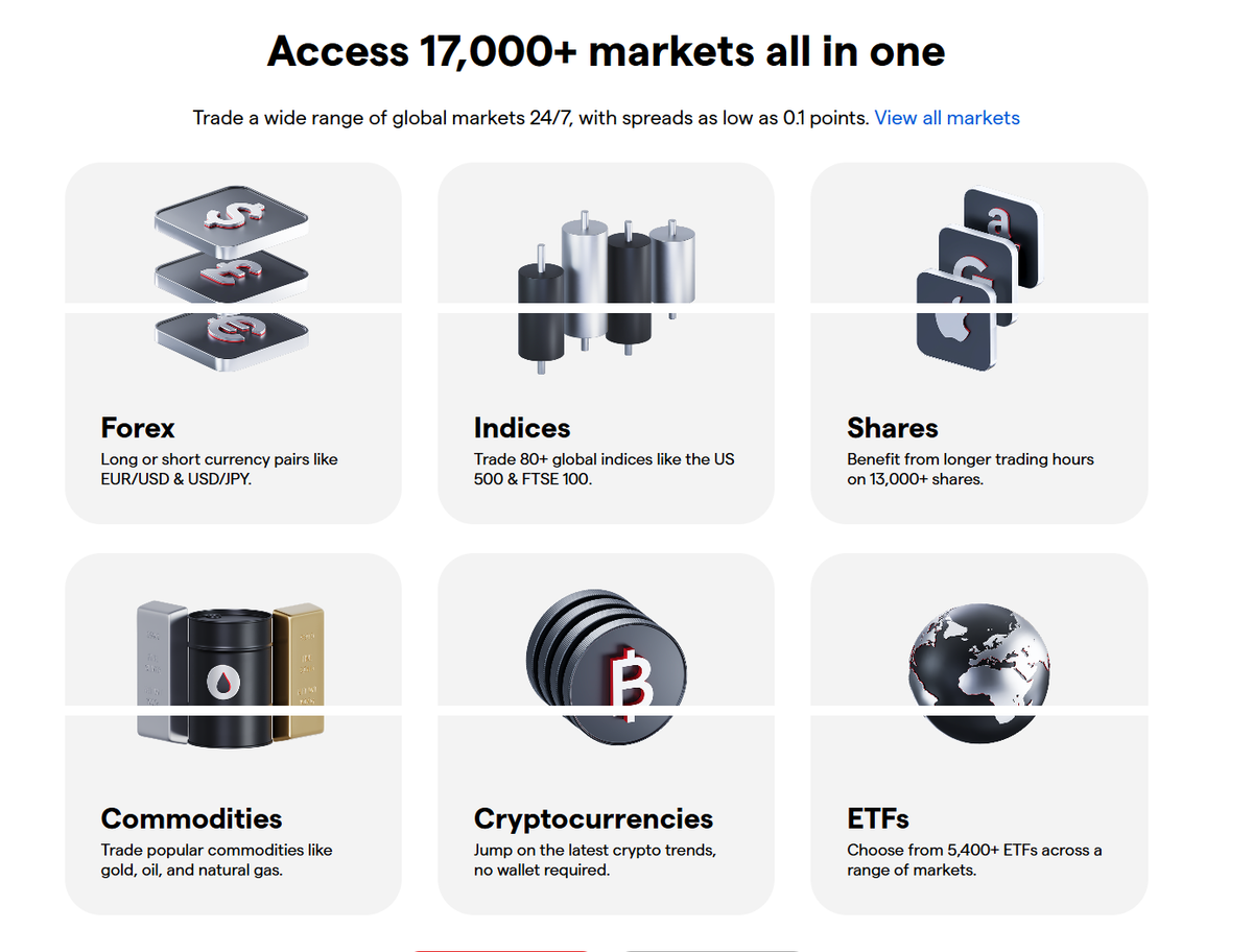 Listado de mercados de IG con divisas, índices, acciones, materias primas y criptomonedas