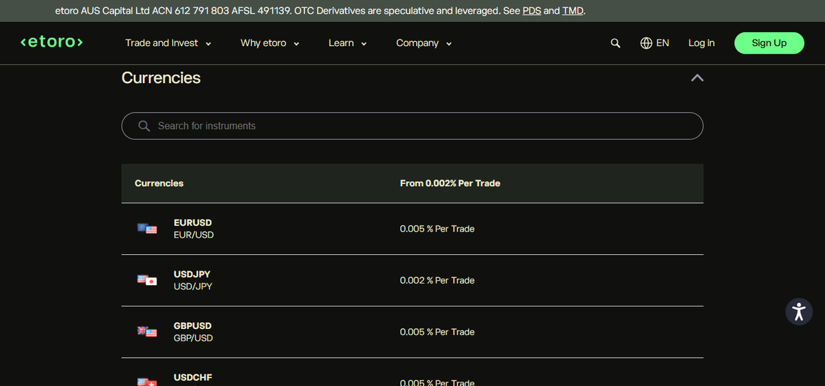 eToro fees page with typical EUR/USD spread and the $5 withdrawal fee highlighted