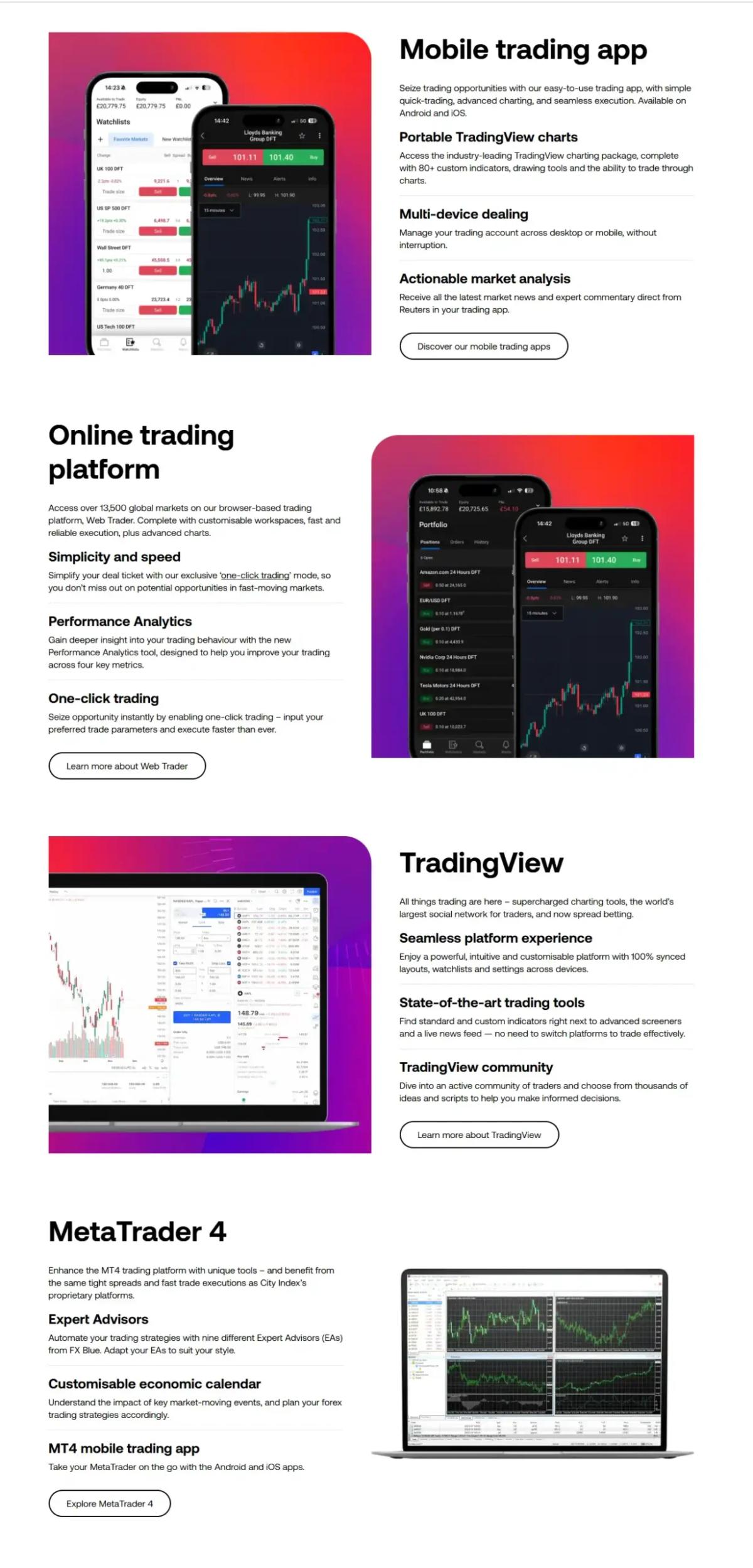 City Index mobile app with TradingView charts and market analysis tools
