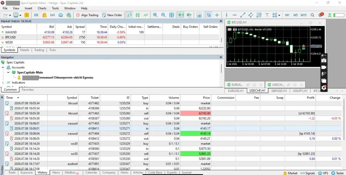 MetaTrader 5 trade history on a live Spec Markets account showing stop loss and take profit fills with an empty commission column
