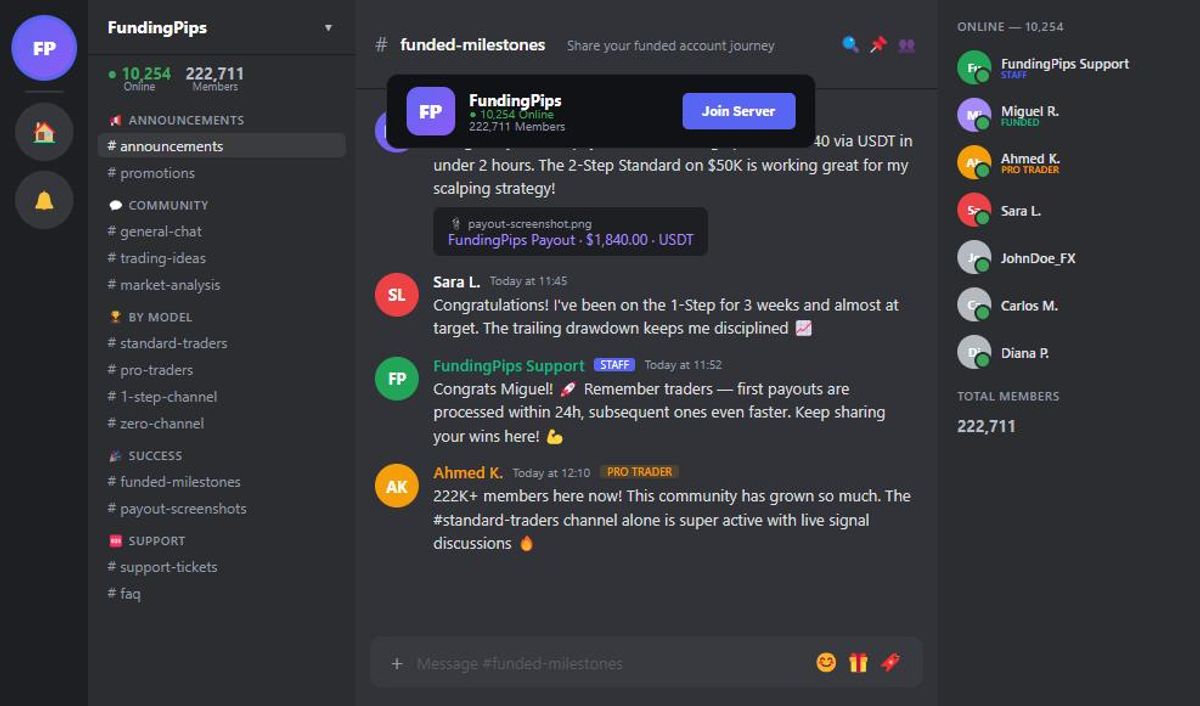 Servidor Discord FundingPips con más de 222.000 miembros y canales segmentados por modelo de cuenta