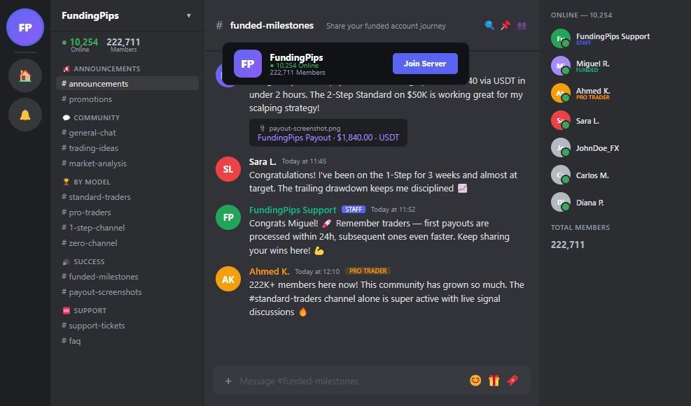 Servidor Discord FundingPips con más de 222.000 miembros y canales segmentados por modelo de cuenta