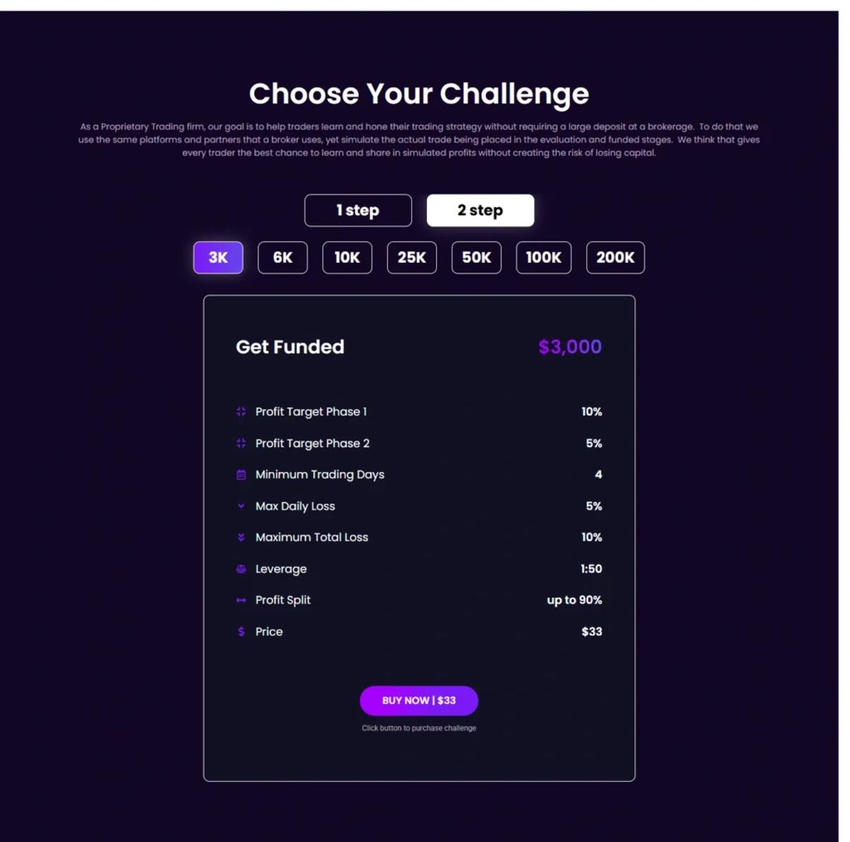 SuperFunded challenges page displaying 1-Step and 2-Step pricing for all account sizes
