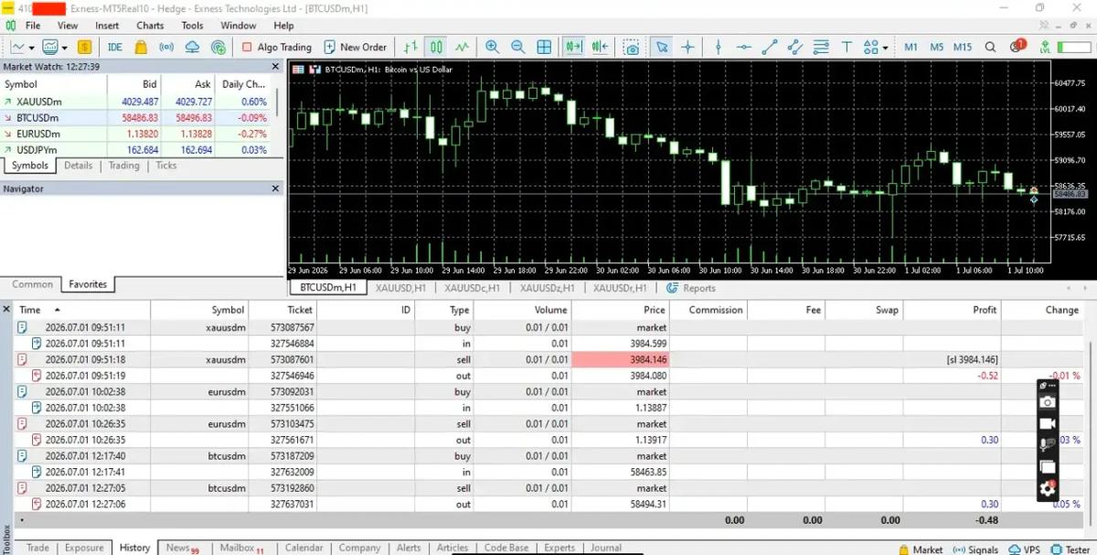 MetaTrader 5 trade history on a real Exness account showing $0 in the commission column