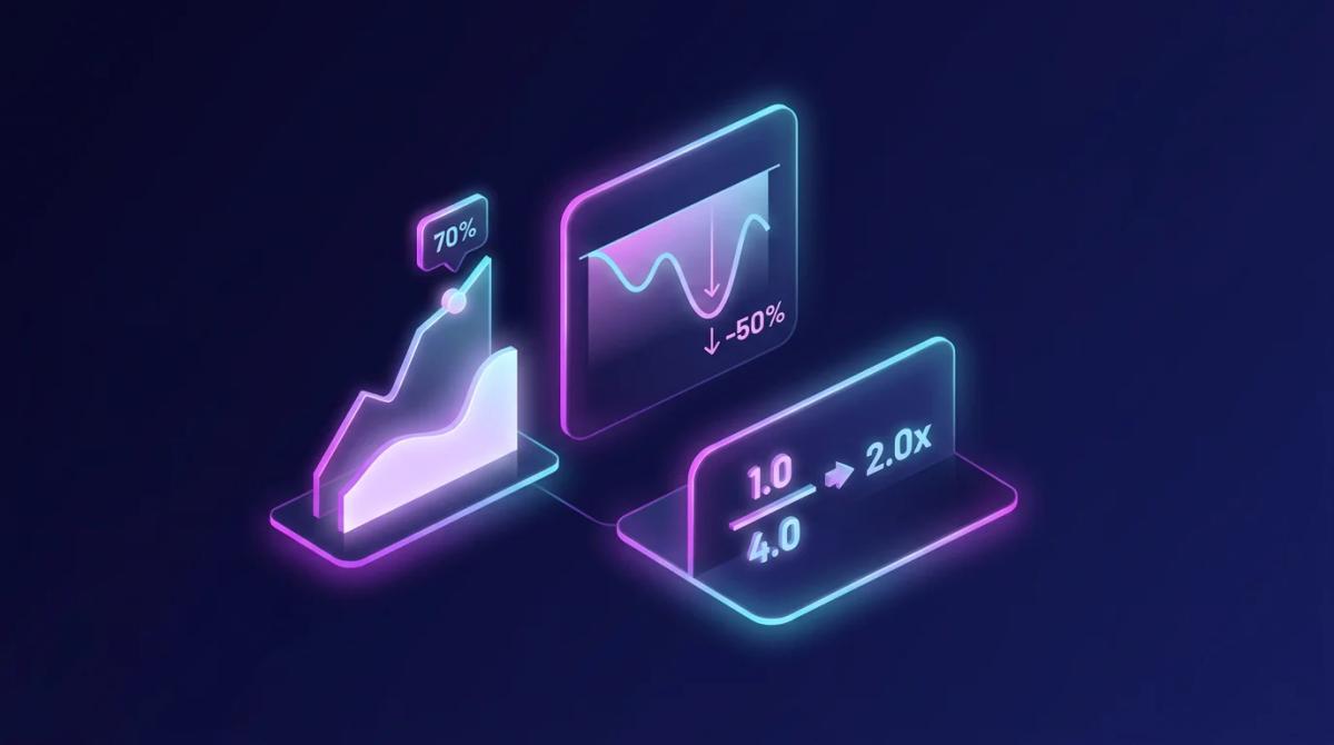 Tabla de backtesting mostrando métricas de rentabilidad, drawdown máximo y factor de ganancia
