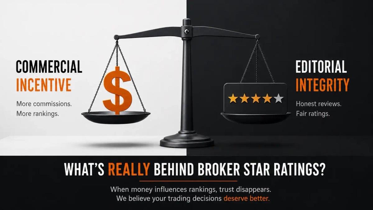 Illustration showing money influencing broker star ratings on a review site