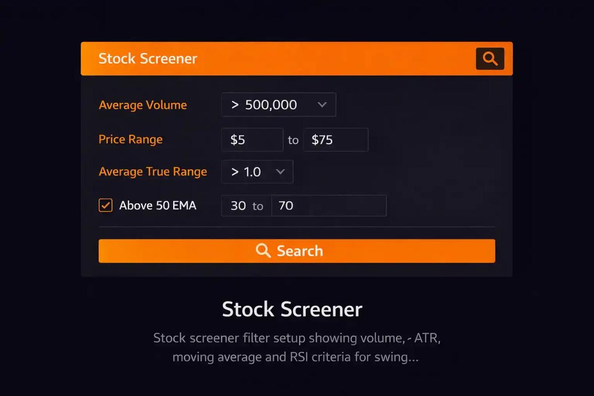 Stock screener filter setup showing volume ATR moving average and RSI criteria for swing trade screening
