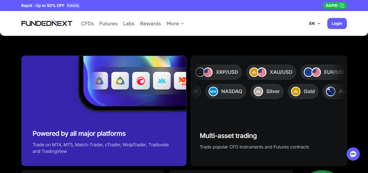 Trading conditions page listing platforms, leverage and permitted instruments