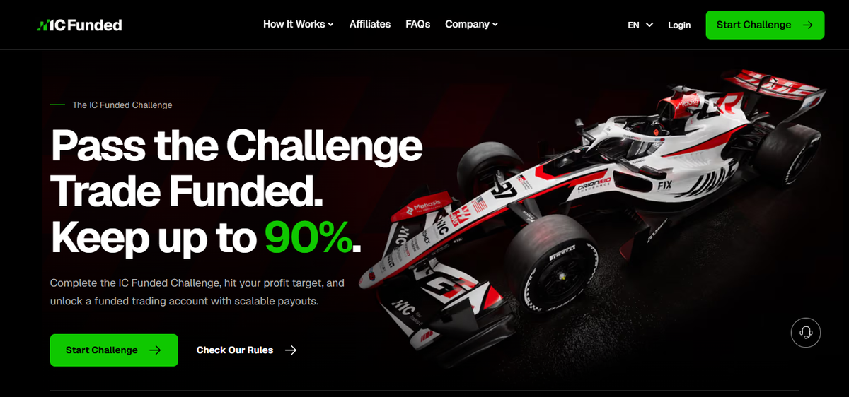 IC Funded homepage hero highlighting 90% profit split and bi-weekly payouts