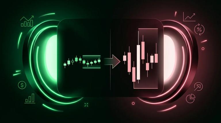 Grafico di prezzo con due bande di volatilità diverse e uno stop loss calibrato sulla struttura