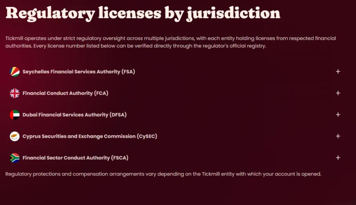 Tickmill regulation page displaying FCA CySEC and other licenses