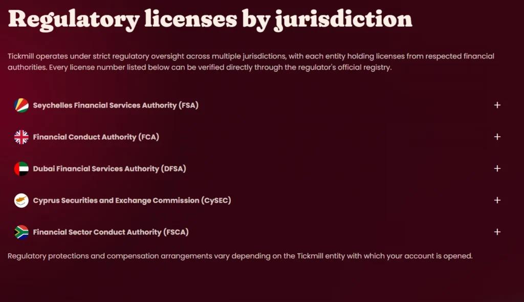Tickmill regulation page displaying FCA CySEC and other licenses