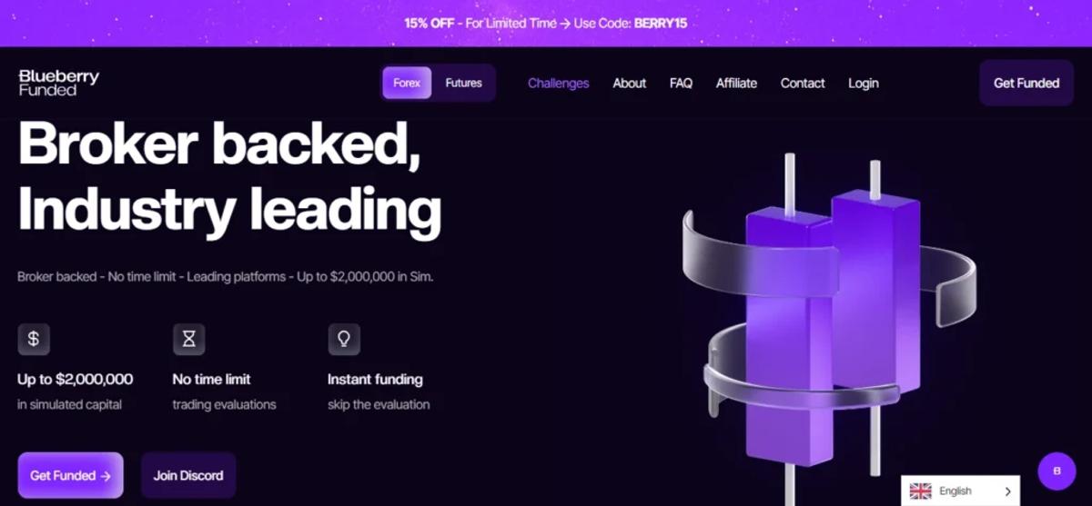 Blueberry Funded homepage showing broker-backed prop firm value proposition and challenge options