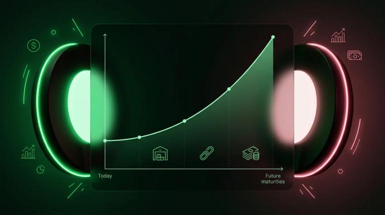 Curva forward inclinata verso l'alto che mostra il differenziale di prezzo tra spot e futures a scadenze progressive