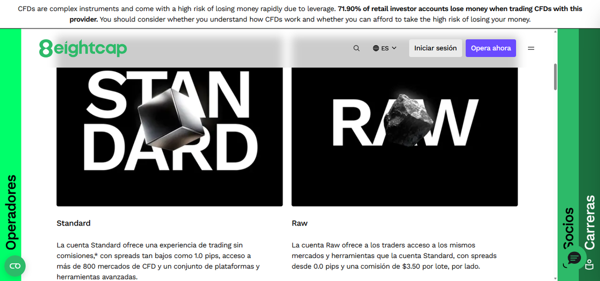 Comparativa de cuentas Standard y Raw de Eightcap con sus costos