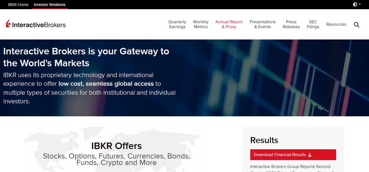 Pagina relazioni con gli investitori di Interactive Brokers con panoramica del gruppo