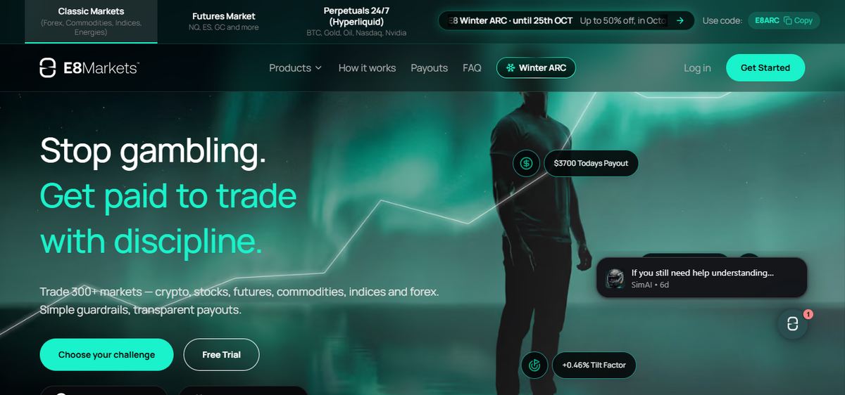 E8 Markets homepage hero with headline and key stats about payouts and funding options