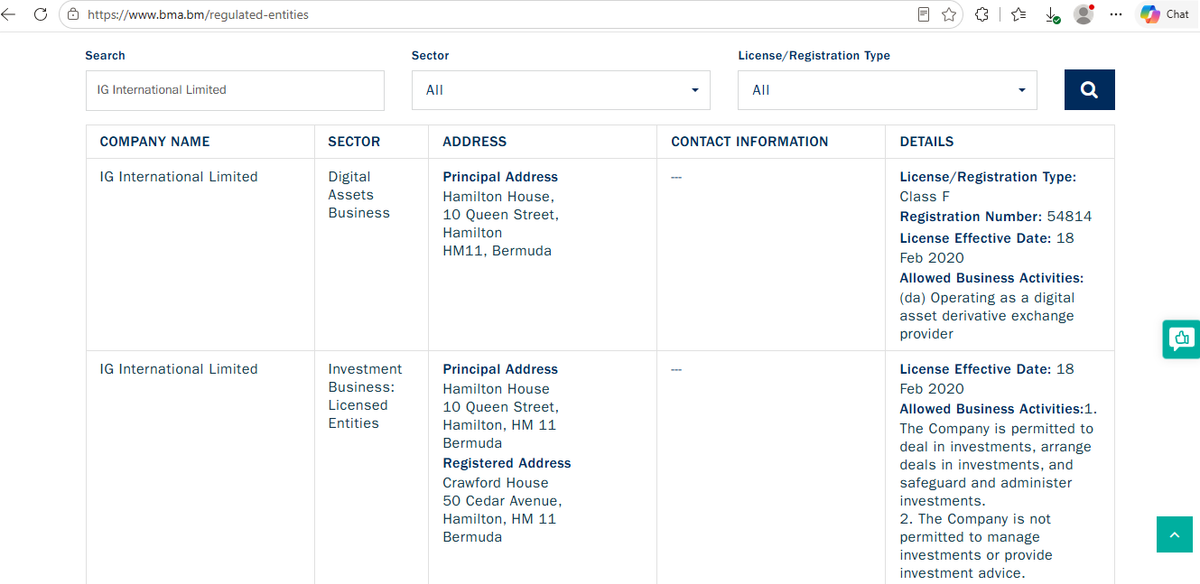 Registro de la BMA con el perfil de IG International Limited y su licencia vigente