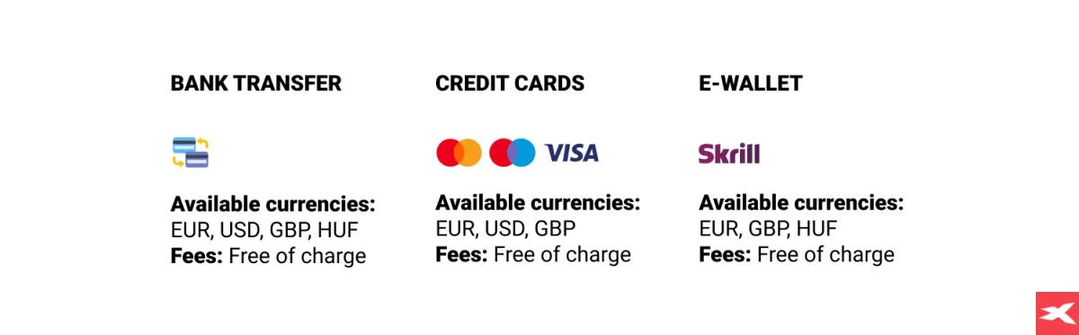 Métodos de depósito disponibles en XTB: transferencia bancaria, tarjetas y monederos digitales