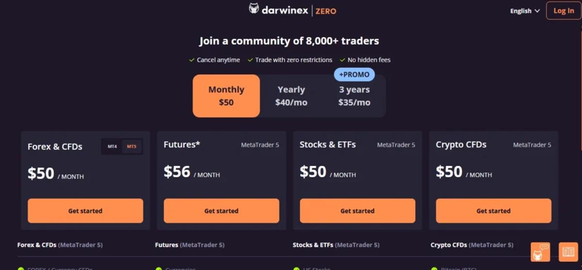 Darwinex Zero subscription pricing plans for Forex CFDs stocks and futures accounts