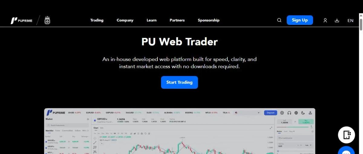 PU Prime Web Trader - plataforma propia con gráficos TradingView integrados