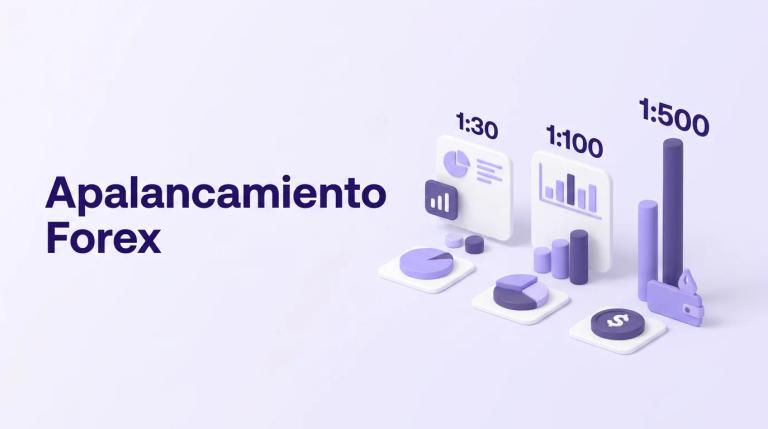 Apalancamiento Forex: qué es, cómo funciona y riesgos reales