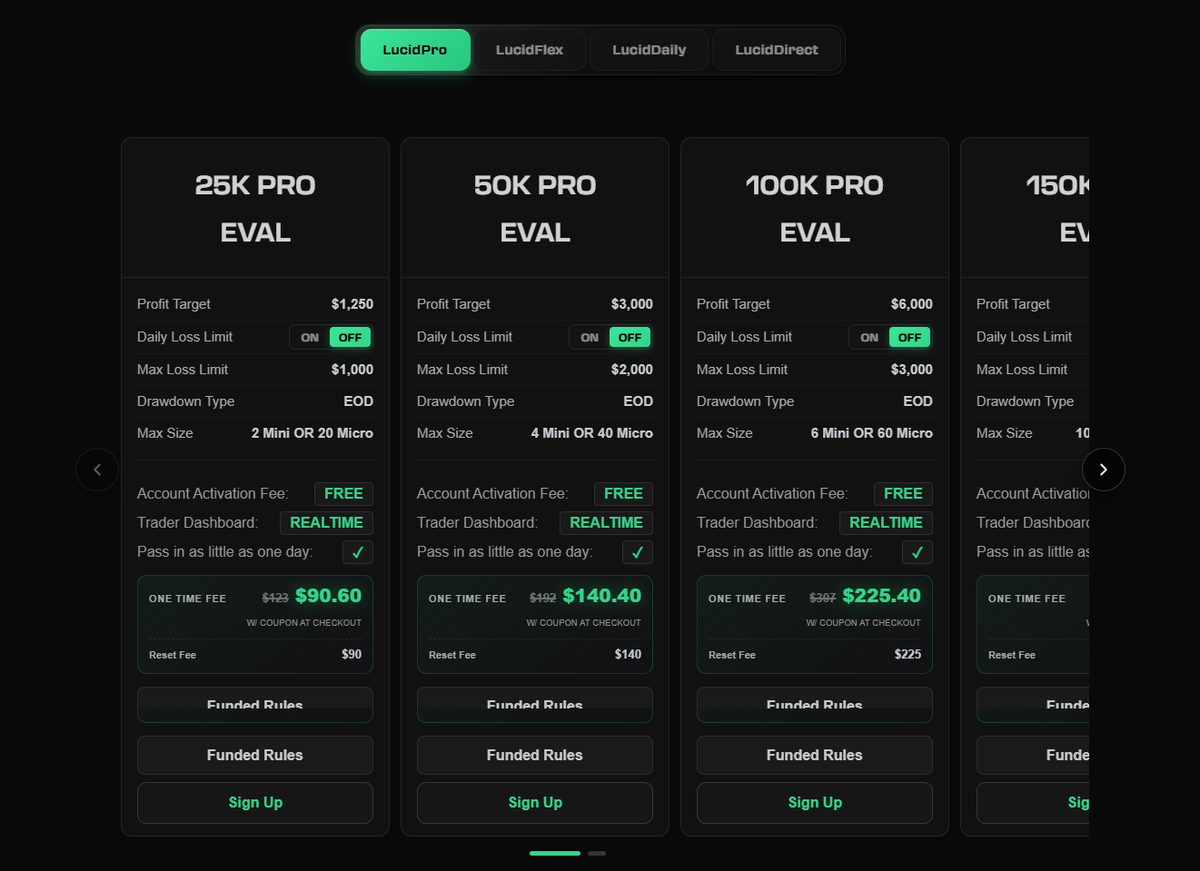 Planes LucidPro, LucidFlex y LucidDirect con tamaños de cuenta y precios en columnas