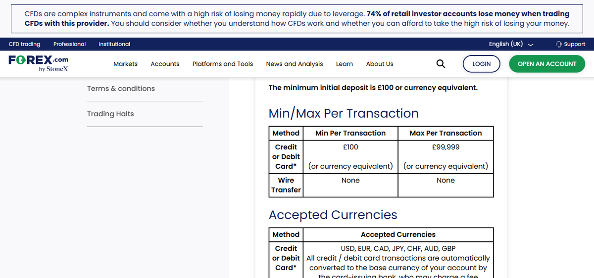Metodi di deposito e prelievo su Forex.com con tempi di elaborazione e costi