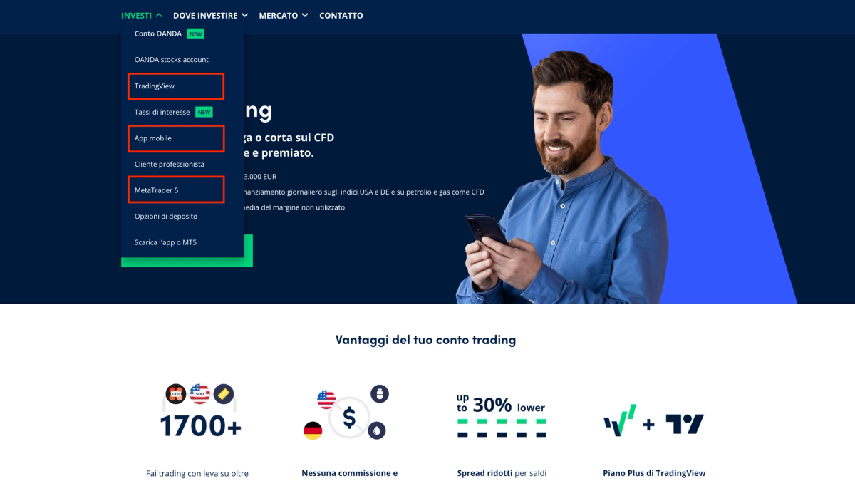 Sezione piattaforme OANDA con OANDA Trade, MT5 e TradingView