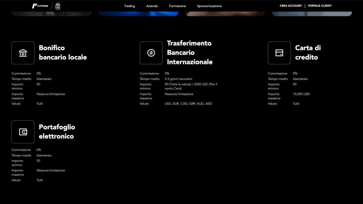 Metodi di deposito e prelievo di PU Prime con tempi di elaborazione e costi
