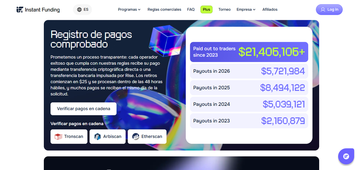 Sección de pagos con reparto 80–90%, calendario del primer payout a 14 días y plan de escalado