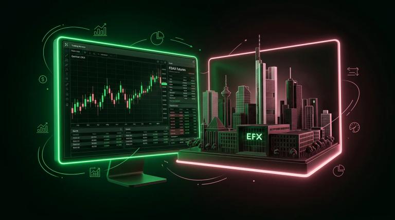 Schermo di trading con il contratto FDAX quotato su Eurex e il grafico dell'indice DAX tedesco sullo sfondo