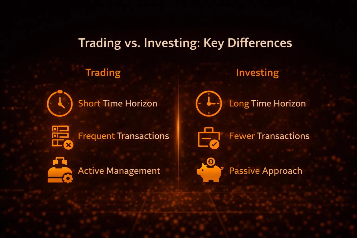 Side-by-side comparison diagram illustrating key differences between trading and investing across time horizon, frequency, and management style
