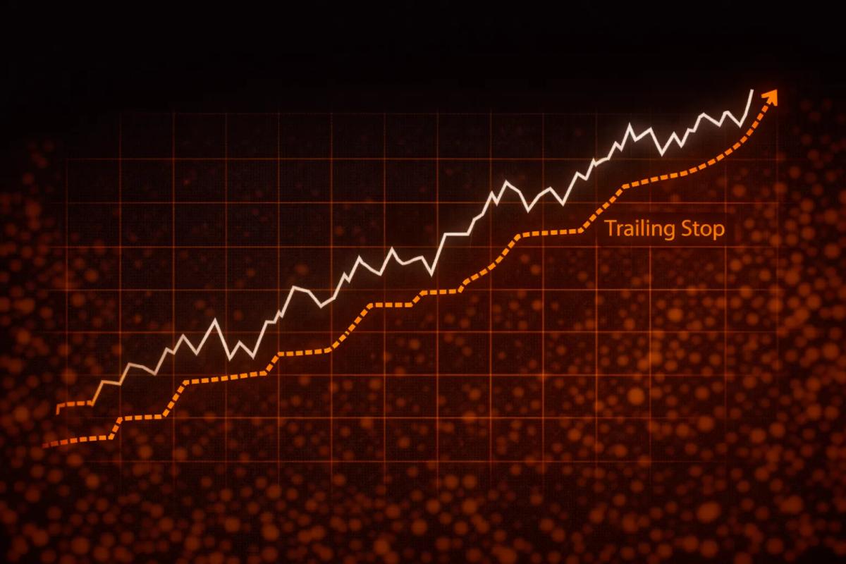 Price chart illustrating how a trailing stop loss moves upward with rising prices on a long position