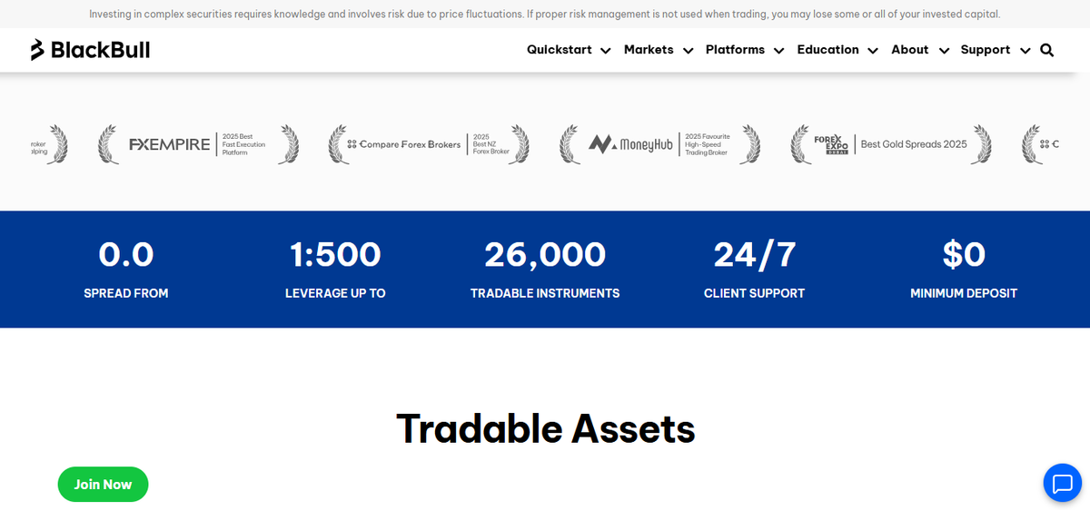 Tabella delle condizioni di trading con leva massima e requisiti di margine