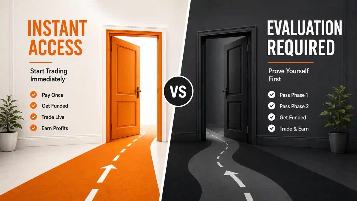 Instant funding prop firm vs challenge model comparison visual