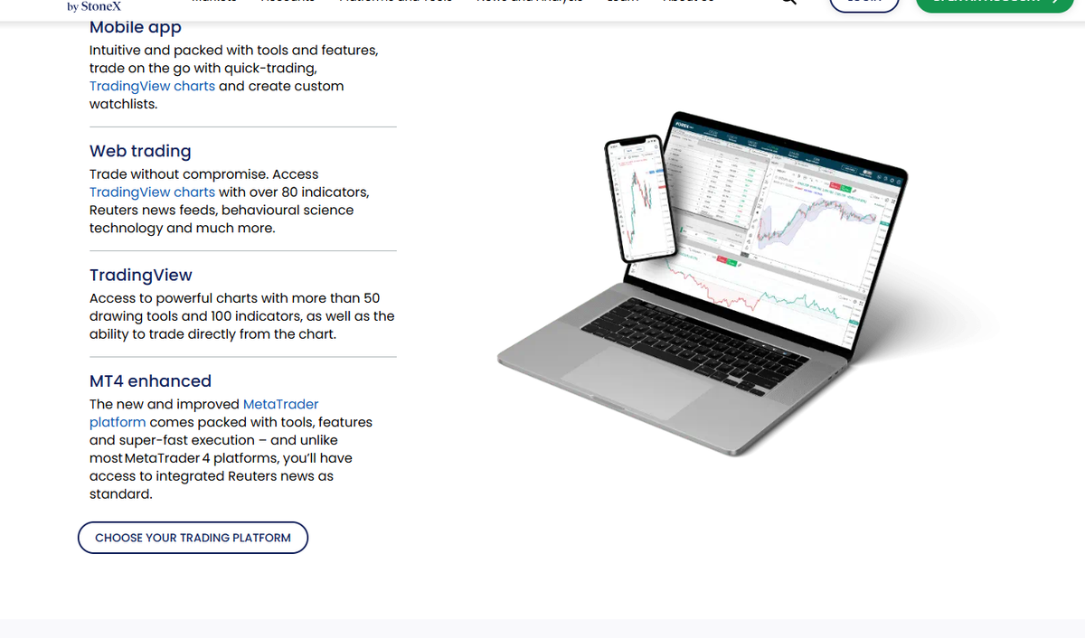 Platforms overview showing Web Trader, MetaTrader 4 and TradingView integration