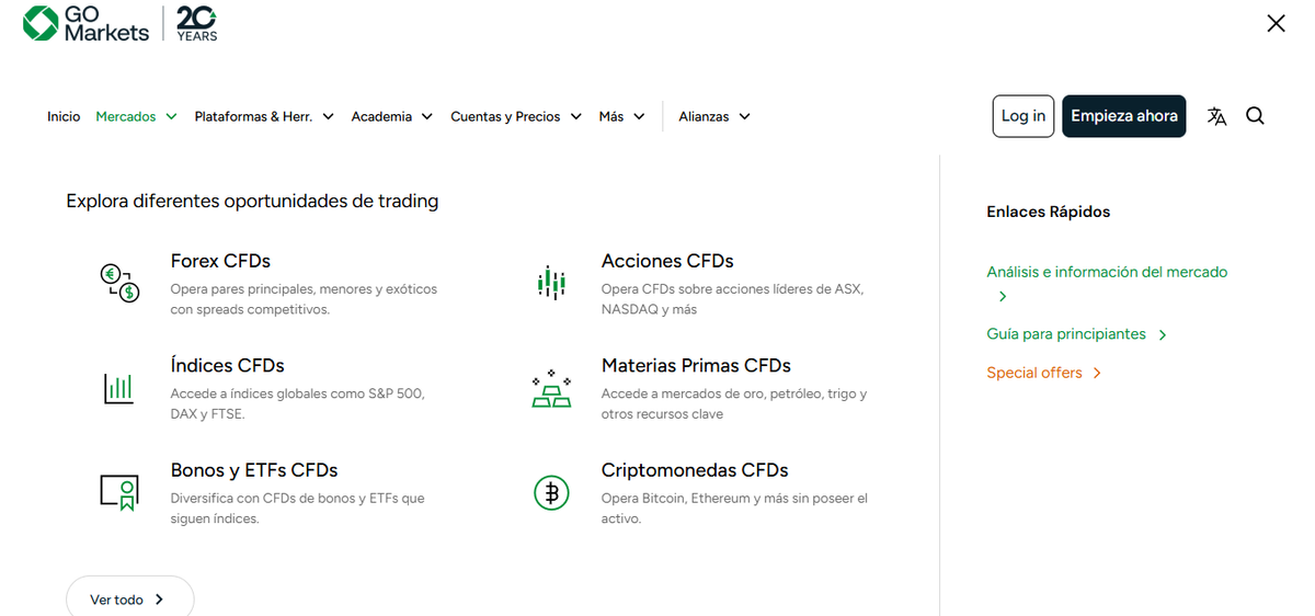 Catálogo de mercados disponibles: forex, índices, materias primas, acciones y cripto