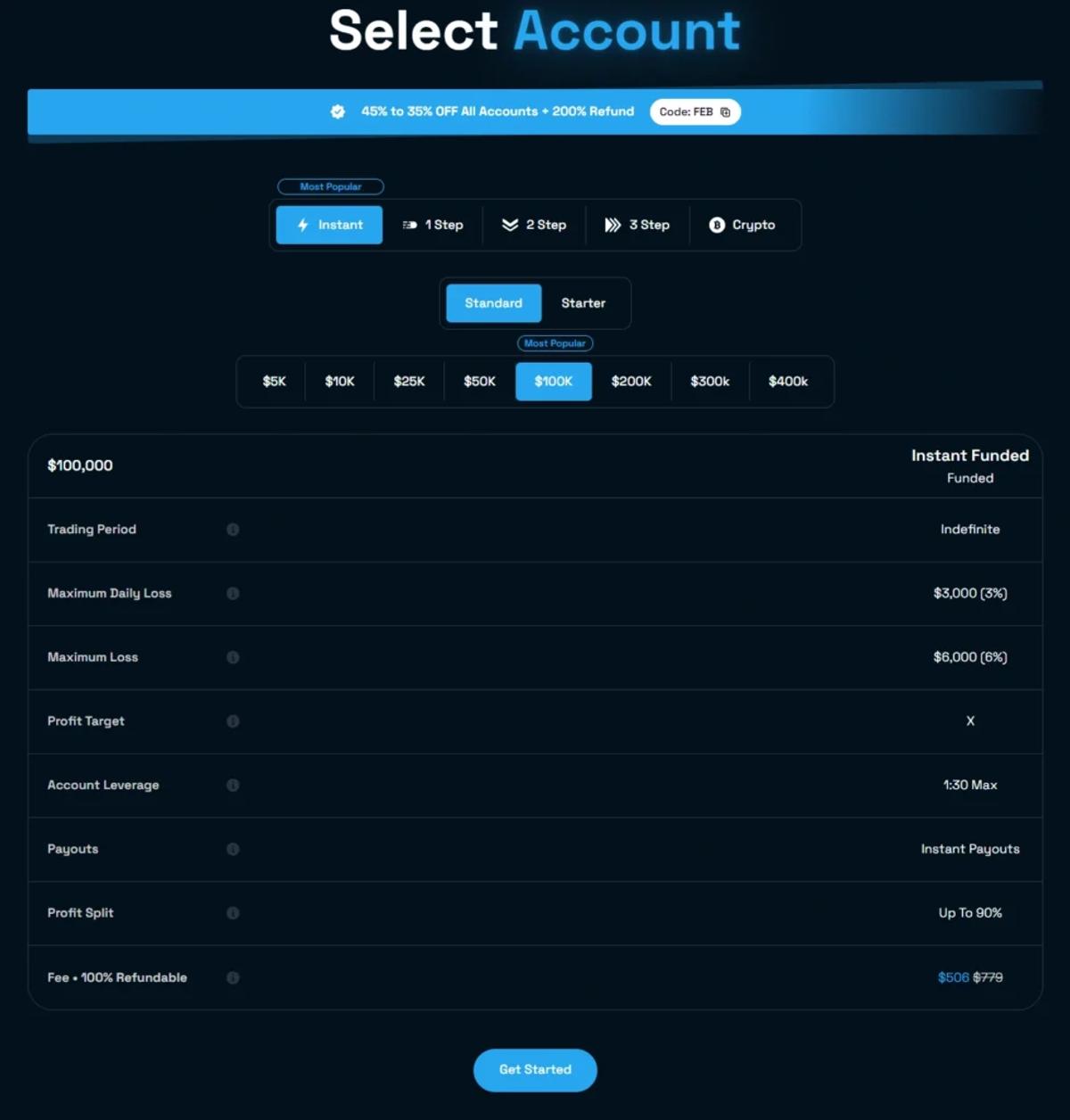 Blue Guardian pricing page with challenge costs for all account sizes and program types