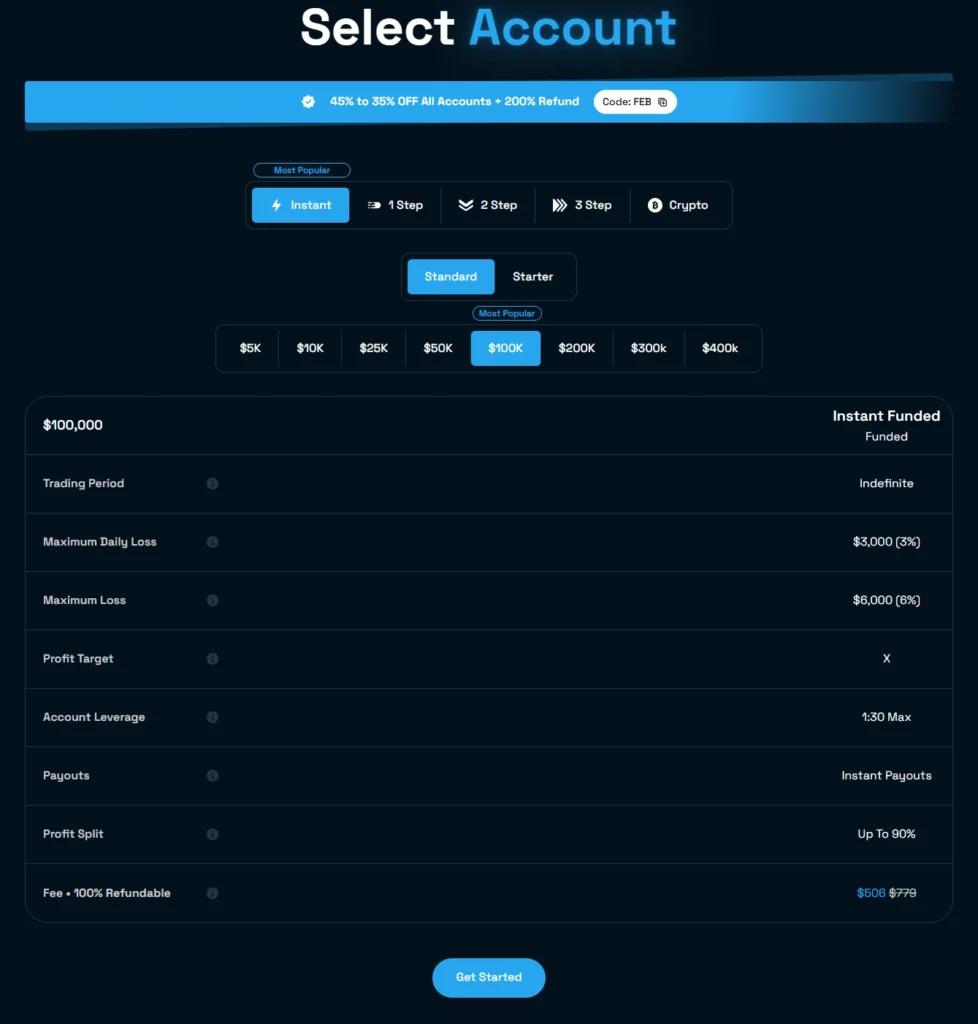 Blue Guardian pricing page with challenge costs for all account sizes and program types