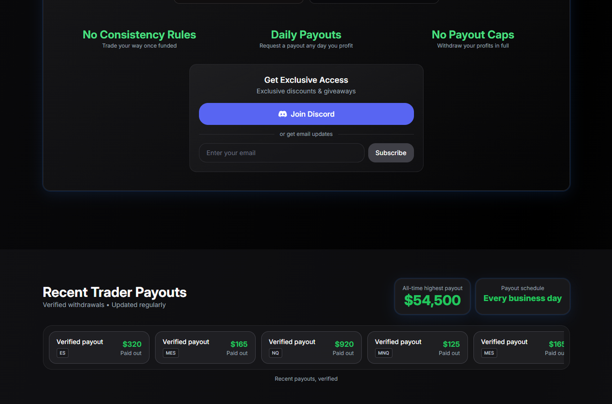 Pagina pagamenti di Traders Launch con profit split 80% e feed pubblico dei payout recenti