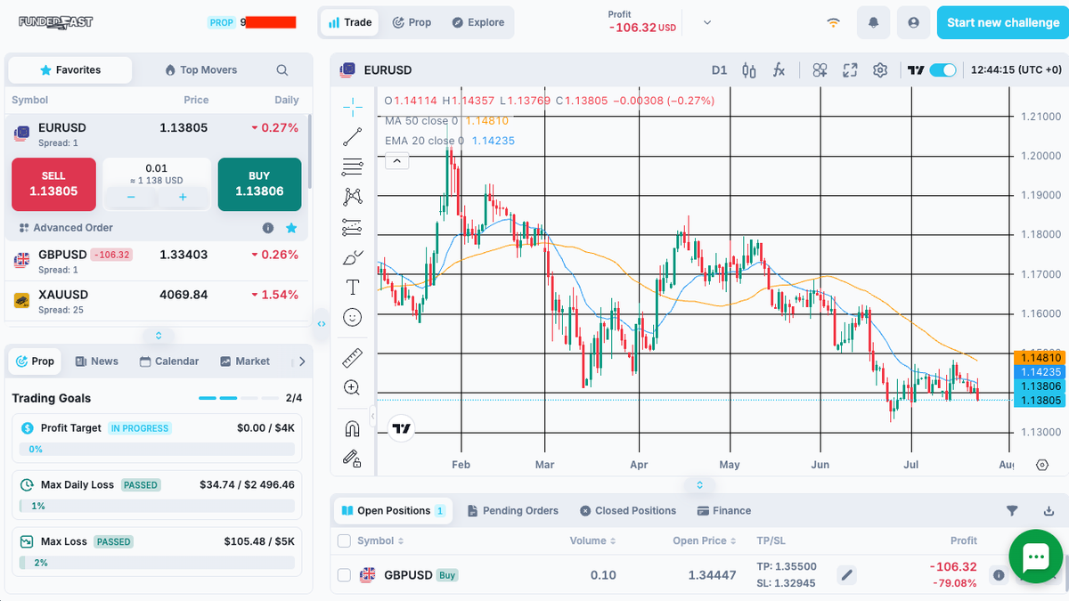 Pagina dashboard di MatchTrader con integrazione di TradingView ed operazioni aperte