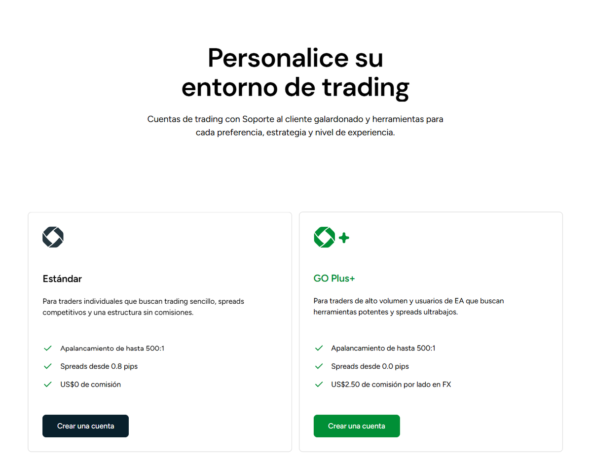 Tabla de cuentas de GO Markets mostrando Standard y GO Plus+
