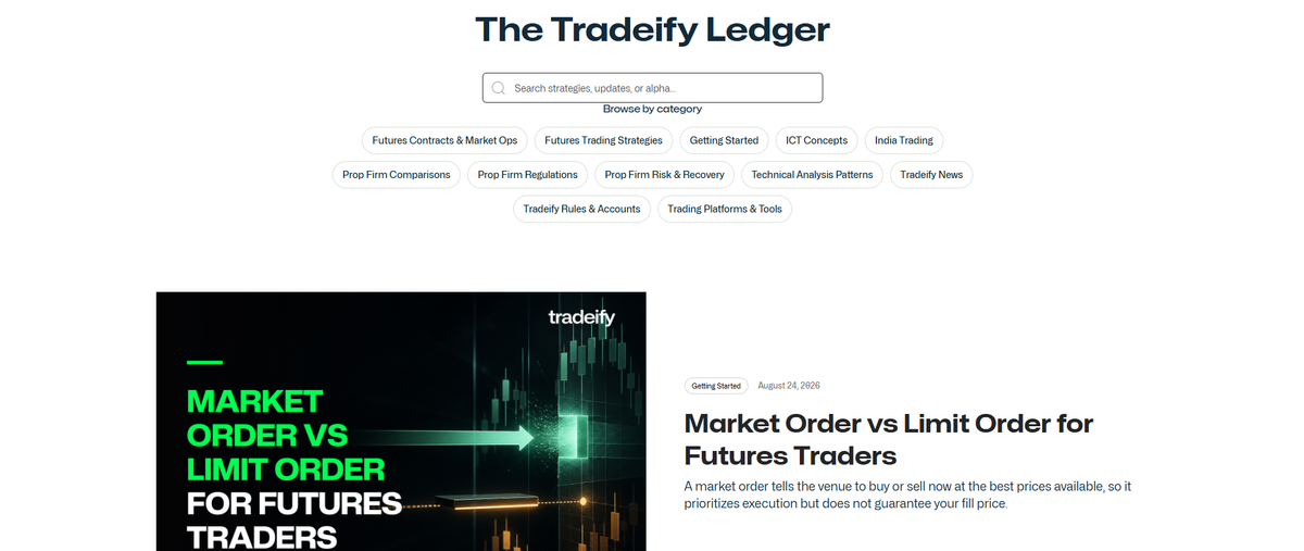 Centro de ayuda y canales de soporte de Tradeify con chat y comunidad