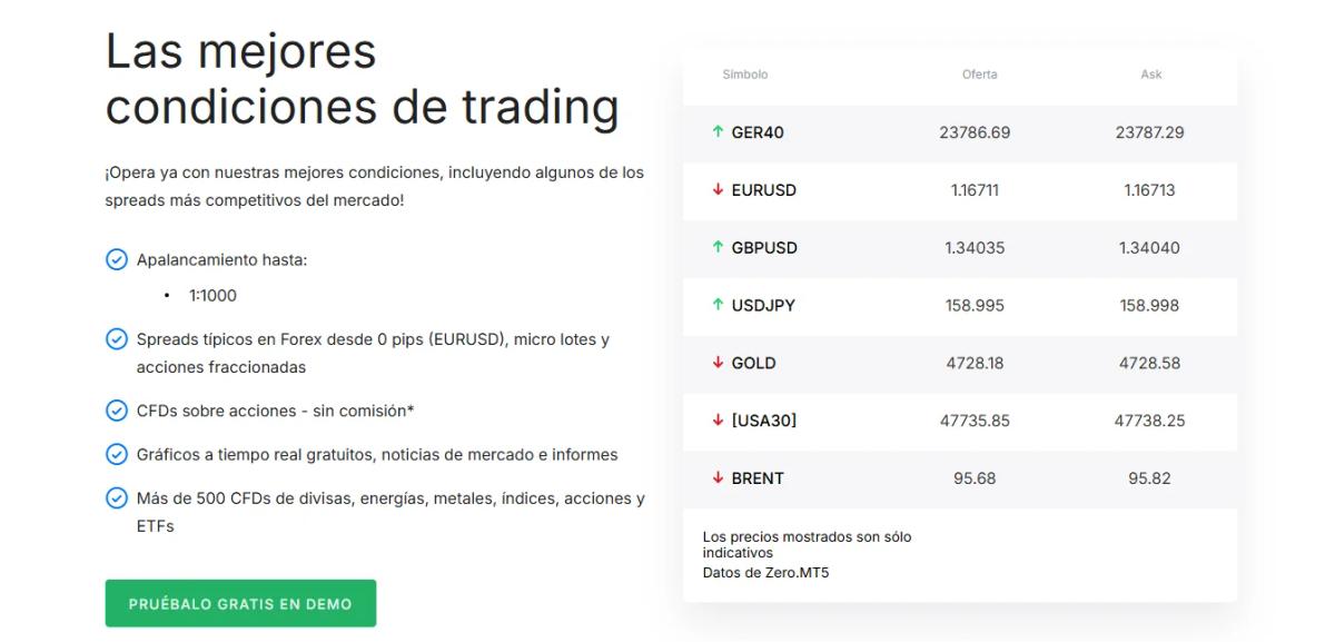 Captura de pantalla de spreads y condiciones de trading de Admirals para clientes de América Latina