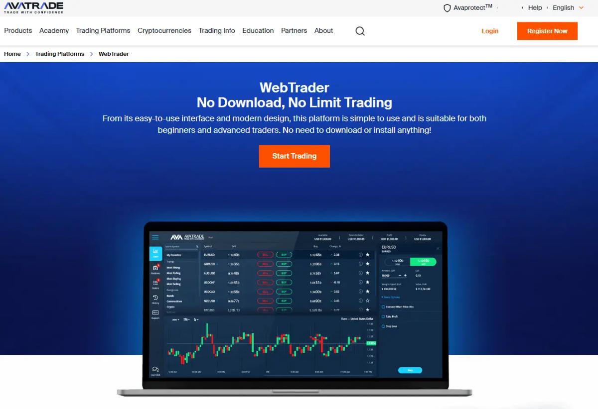 Plataforma WebTrader de AvaTrade mostrando gráfico EUR/USD y panel de gestión de órdenes