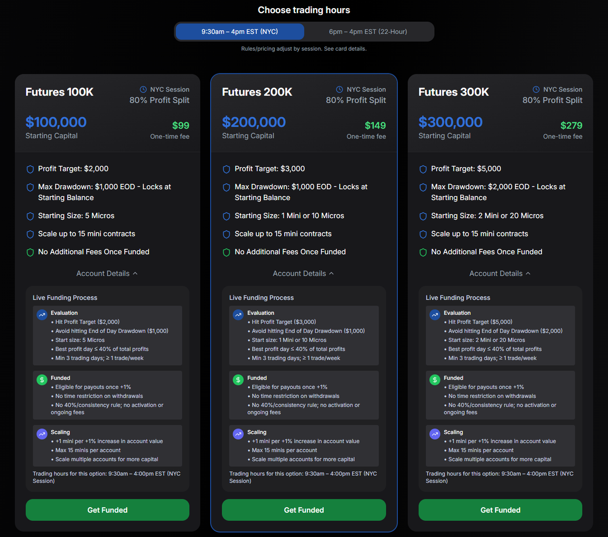 Cuentas legacy NYC de Traders Launch con el detalle de fondeo desplegado: fees de $99, $149 y $279, evaluación que limita el mejor día al 40% del profit total y fase funded sin regla del 40% ni comisiones recurrentes