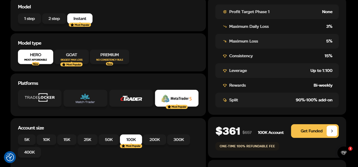 Pricing table showing evaluation account sizes and fees for Goat Funded Trader plans